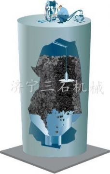 水泥清庫(kù)機(jī)  閱讀次數(shù)：4326